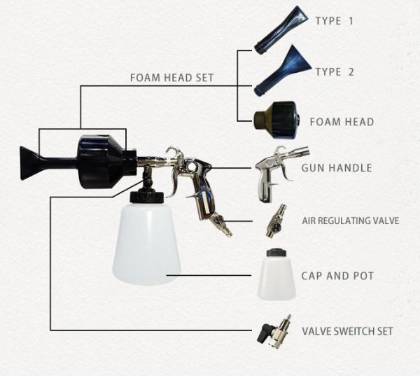 NBT Premium Quality 1000ML Car Detailing Tools High Pressure Air Car Wash Tornado Foam Spray Gun for Sale - Image 4